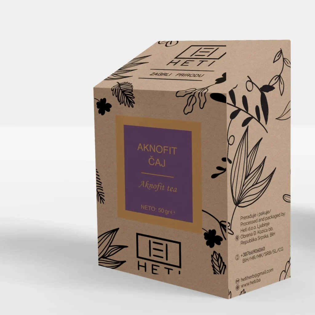 AKNOFIT
